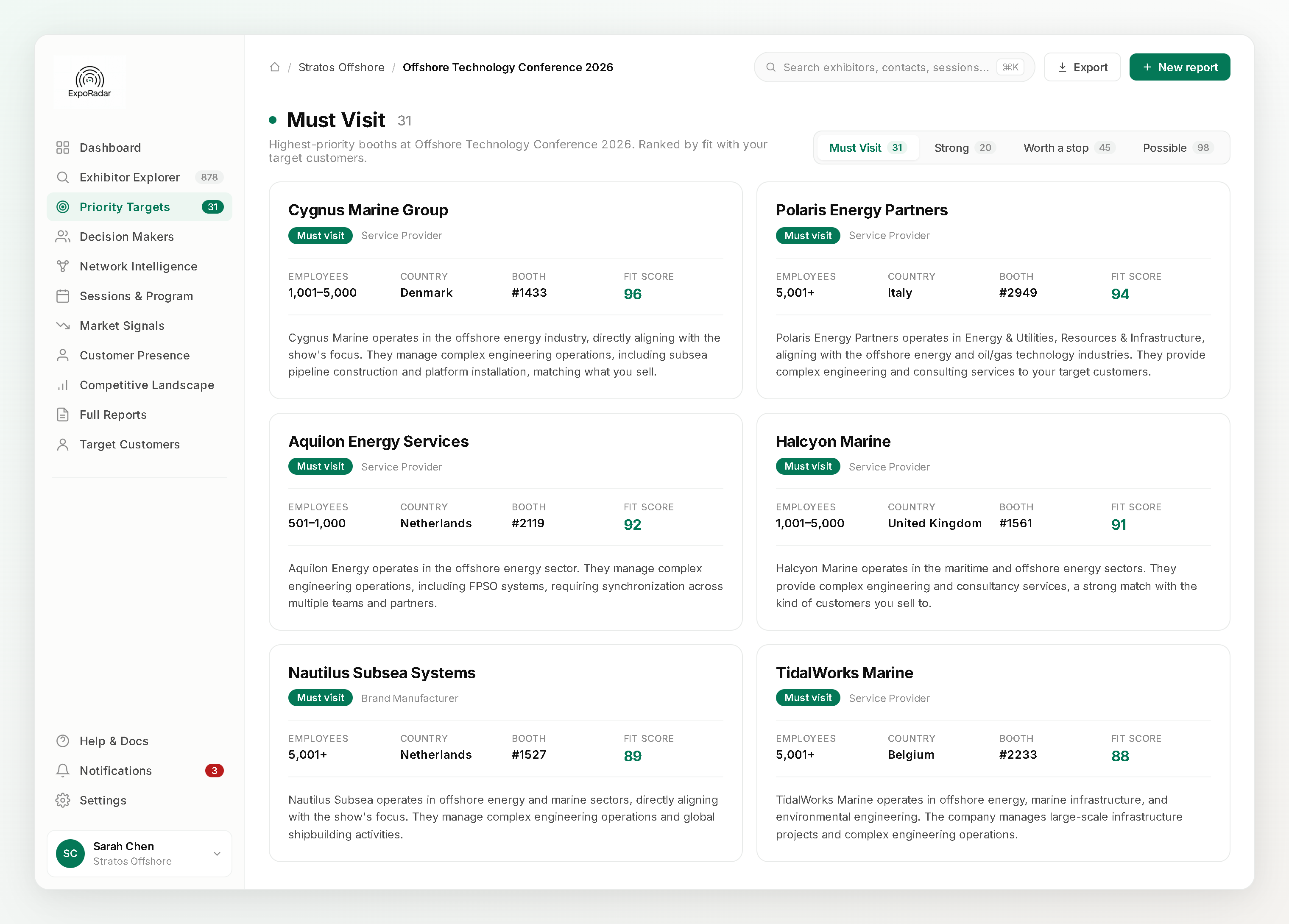 Priority Targets page showing must-visit exhibitors with fit scores, employee counts, countries, and booth numbers
